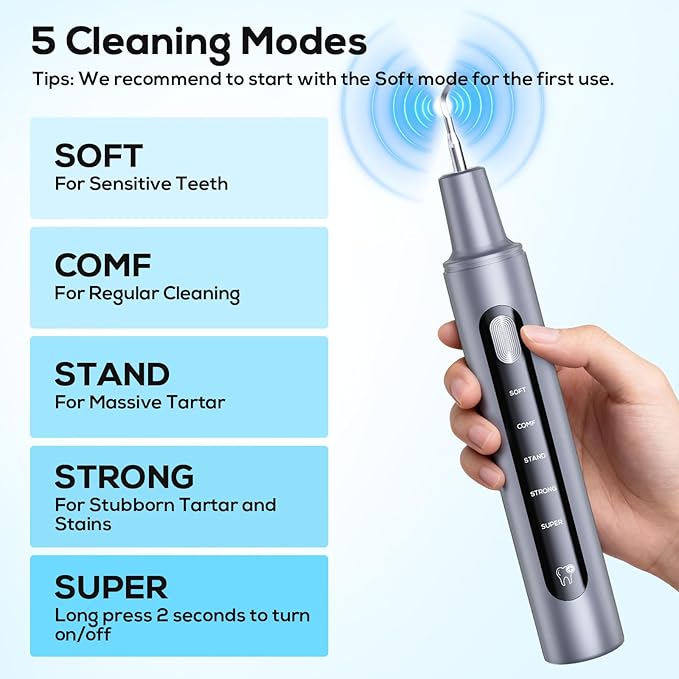 Pet Ultrasonic Dental Cleaner, Plaque and Tartar Remover, Teeth Cleaning Kit for Dogs and Cats