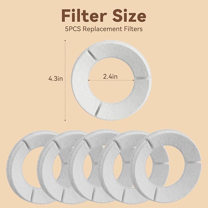 5 Pcs Replacement Filters for 10L No Spill Dog Water Bowl, Multi-Layer Filtration Provides Clean and Fresh Water, Compatible with 10L/6.5L/4.5L/3.5L/2.5L Stainless Steel Large Dog Bowls