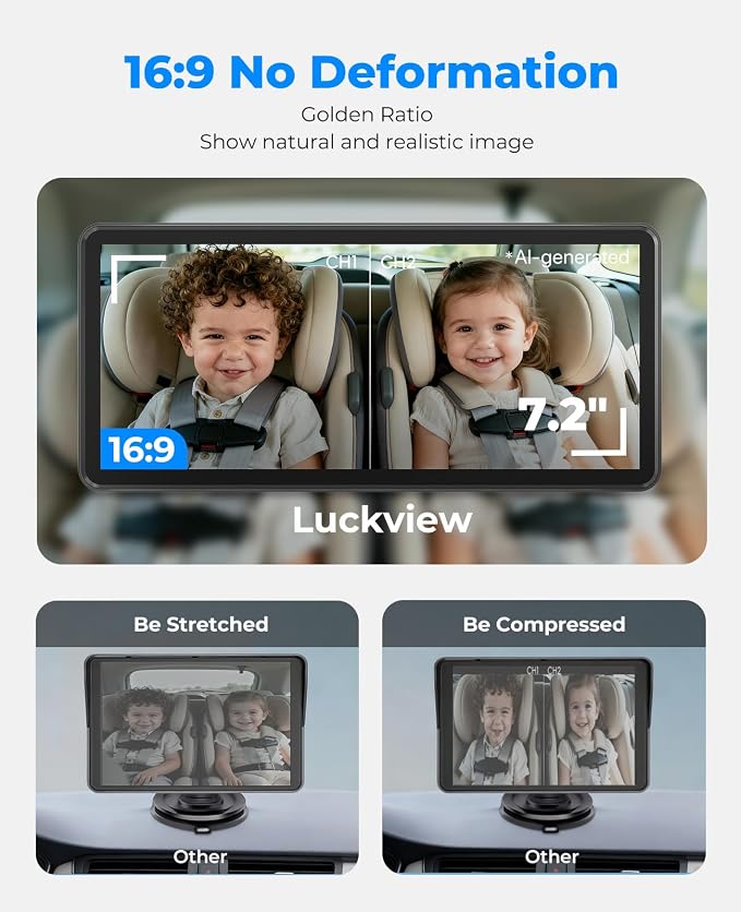LUCKVIEW BM5PRO Dual Baby Car Camera, Blue 7.2" 1080P Monitor