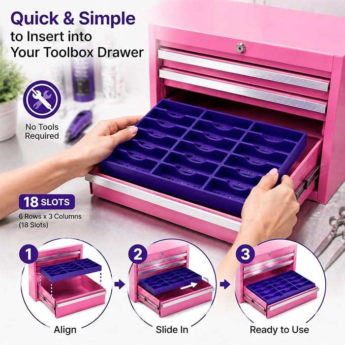 Mini Toolbox Drawer Organizer for Dog Grooming Blades – Desktop Storage Insert, Holds 18 Blades, Perfect for Pet Grooming Tools, Workshop or Home Use