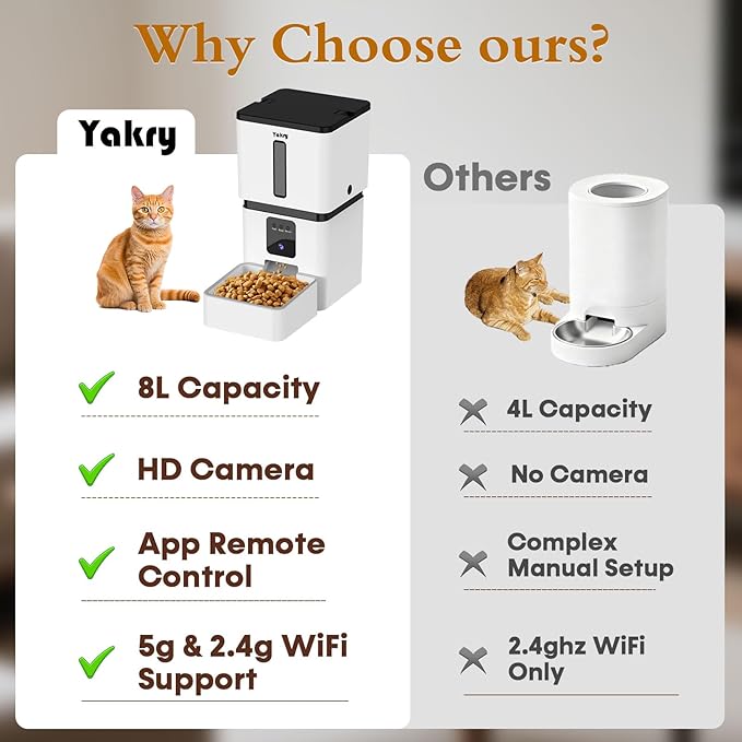 Yakry Automatic Dog Feeder with Camera: 33 Cups Capacity for Medium & Small Dogs - 5G WiFi App Control Easy Setup Dog Food Dispenser - HD 1080P Video Recording Timed Pet Feeder for Cat Dog Small-Pet