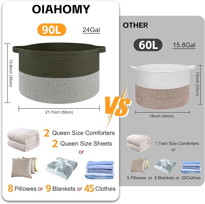 OIAHOMY 90L XXXLarge Blanket Basket for Living Room, 21.7" x 13.8" Woven Cotton Rope Laundry Basket for Organizing Pillows, Decorative Stuffed Animal Toy Storage for Nursery, Green and Grey