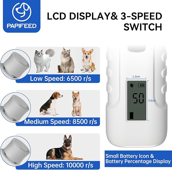 PAPIFFEED Dog Nail Grinder with LCD Display – Quiet Electric Nail Trimmer with Dual LED Light, Safe for Black & Thick Nails, Rechargeable for Small Medium Large Dogs & Cats (White)