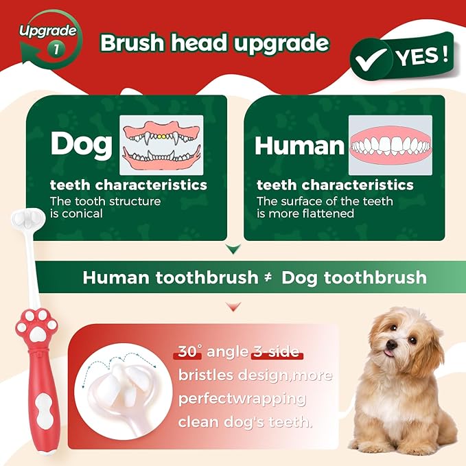 2-Pack 3-Sided Dog Toothbrush, Puppy Toothbrushes with Unique Bristle Technology, Oral Care for Pets, for Medium and Small Dogs