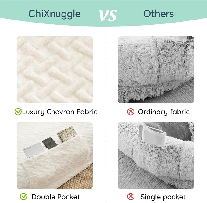 ChiXnuggle Faux Fur Washable Human Dog Bed Cover（Only Human Dog Bed） | 72*40*10,removable replace cover,soft fur,non-slip bottom,white