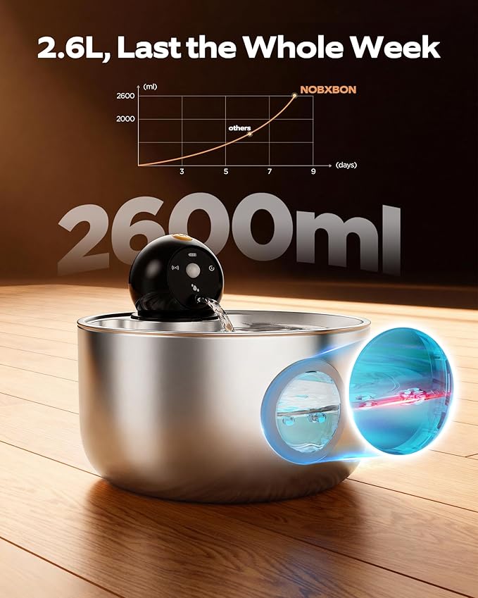 Cat Water Fountain Battery Operated: Wireless Cat Fountain with 6 filters and 3 sponges - 88oz/2.6L Cordless Pet Dispenser for Cats Indoor with Motion Sensor - Automatic Quiet Waterer for Small Animal