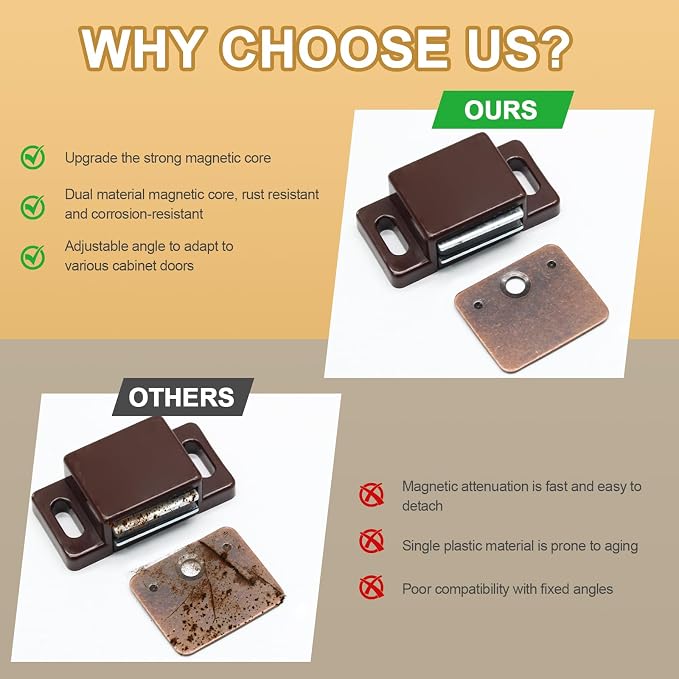 24Pcs Cabinet Door Magnets Catch, Brown | Magnetic Shutter Hardware, Drawer Magnet Latch, For Closure Cupboard Closet Bathroom