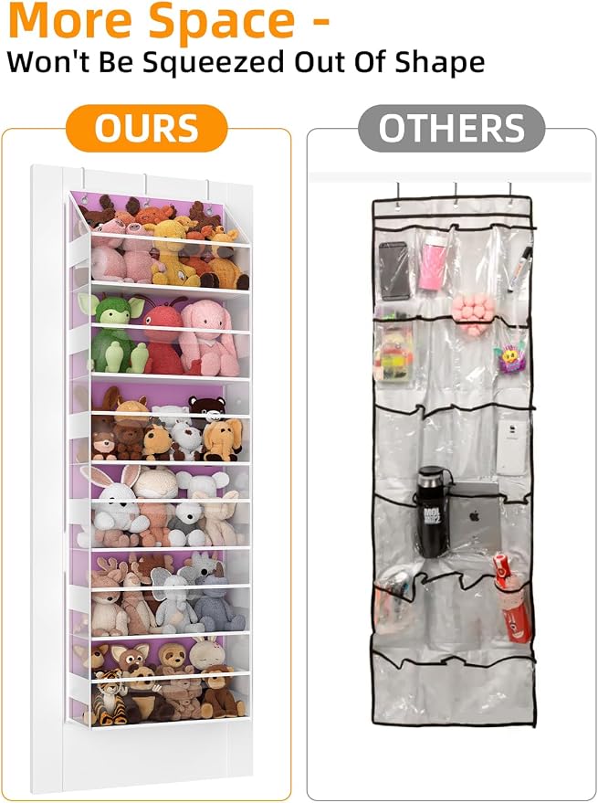Over the Door Organizes- 6 Tier Stuffed Animal Storage, Bathroom Organizers and Storage, Swing-proof Hanging Organizer for Toys/Nursery Newborn Baby Essential Stuff (Clear-pink)