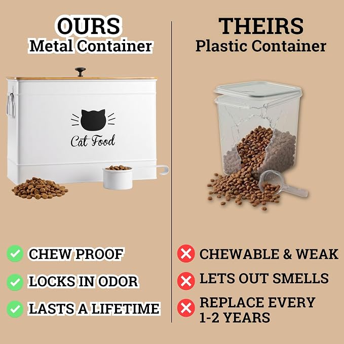 Metal Cat Food Container with Scoop, 15lb (50 Cup) w/ Airtight Bamboo Lid | 15 lb / 50 Cup Capacity, 1 Cup Metal Scoop, Durable Powder Coated Iron Body, Rubber Lined Bamboo Lid, Sturdy Metal Handles