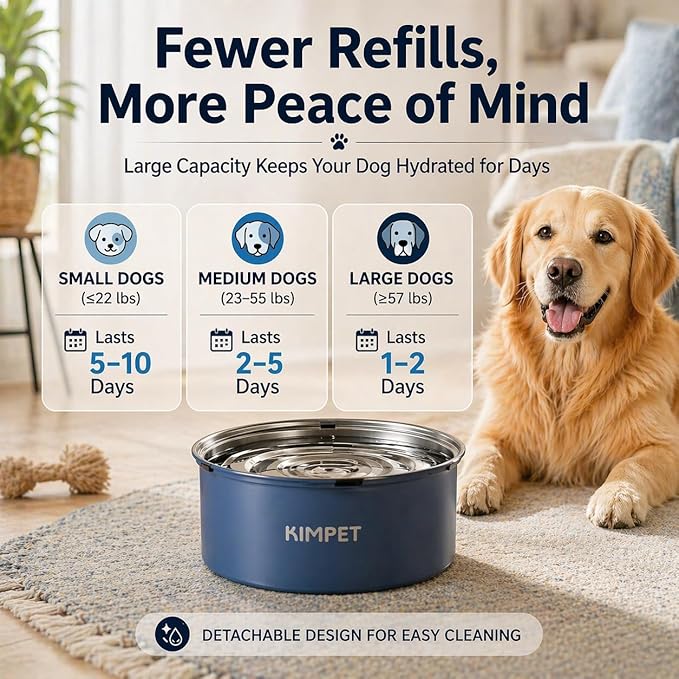 No Spill Dog Water Bowl for Messy Drinkers, 101oz Large Stainless Steel Dog Water Bowl, Floating Slow Drinking Dog Bowl, Splash Proof Dog Bowl with Filter