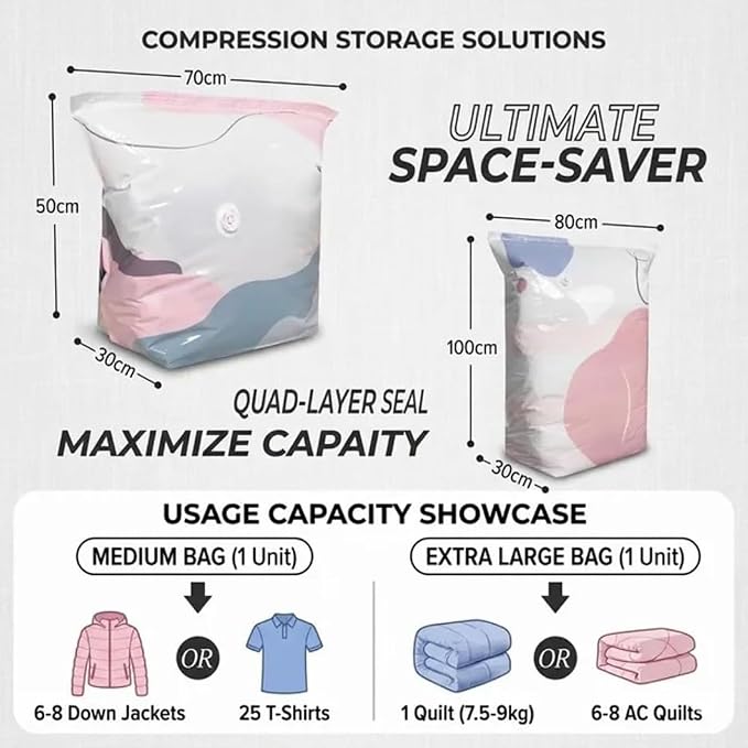 Large-Capacity Vacuum Bags – No Pump Needed, No Pump 3D Large Vacuum Storage Bag Compression Bags, Life Space Creator Storage Bag for Jumbo Clothes Bedding,Comforters,Off‑season Gear (2M)