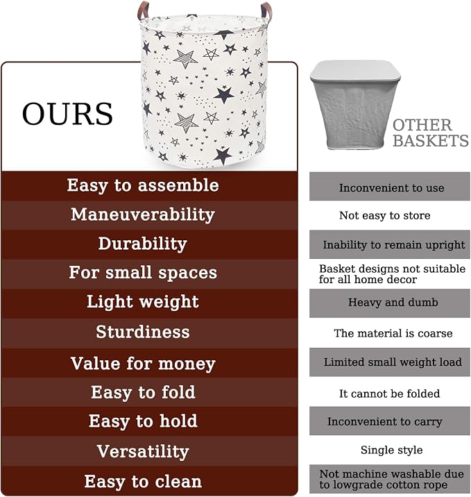 Waterproof Laundry Hamper Collapsible Laundry Basket Leather Handle Laundry Bag Large Clothes Storage Toy Organization for Bathroom Bedroom Laundryroom College Dorms (Caisanjiao-001)