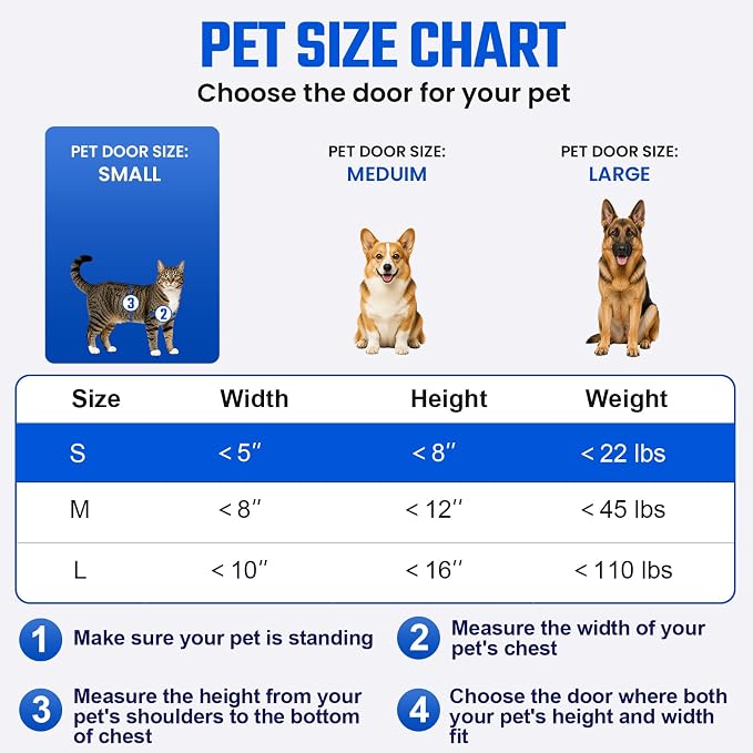 Cat Door for Wall, Small Pet Door, Heavy Duty Doggy Door, All Aluminum Frame, 2 Magnetic Flaps, Energy Efficient, Telescoping Tunnel, Sliding Lock Panel, Easy to Install (Pets Up to 22 LB) | 2 Magnetic Flaps, Energy Efficient, Wide Telescoping Tunnel, ...