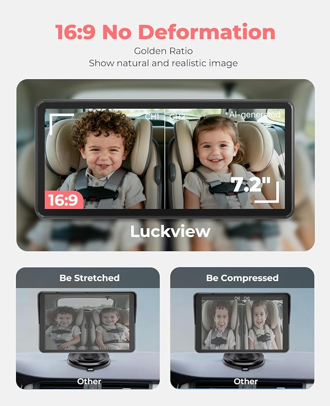 LUCKVIEW BM5PRO Dual Baby Car Camera, Blue 7.2" 1080P Monitor