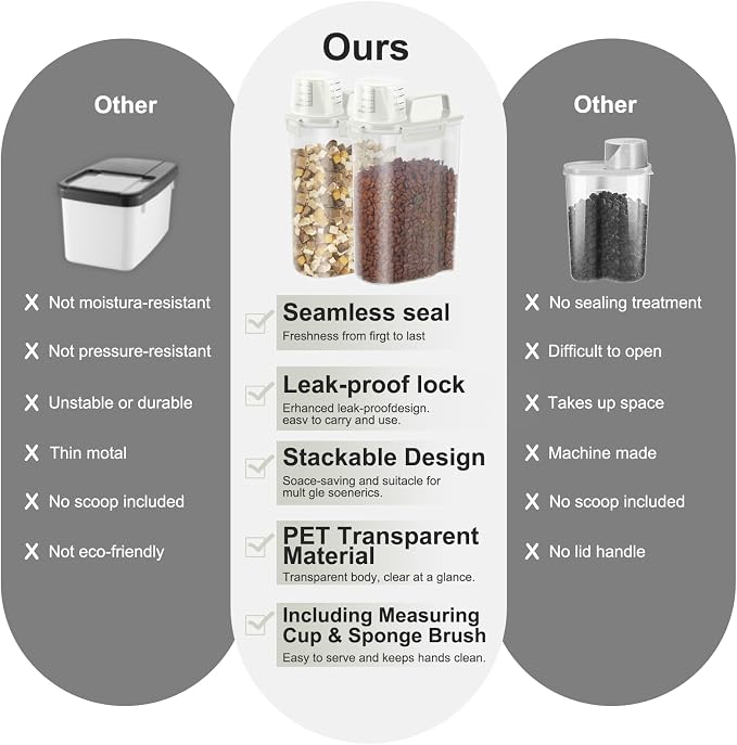 LEAWALK Airtight Rice Storage Container, 3.28Qt Cereal Dry Food Flour and Sugar Bin, Dog Cat Food Dispenser with Measuring Cup, BPA Free Clear Plastic Kitchen and Pantry Organization Bin-White 2Pack