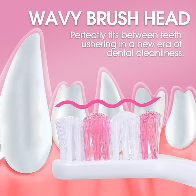 Dog Toothbrush – Newly Upgraded Dual-Head Design with 60° Wavy Bristles – Gently Surrounds Teeth for Deep Cleaning and Plaque Removal – Non-Slip Handle, Ideal for Daily Pet Dental Care (Pink, 6-Pack)