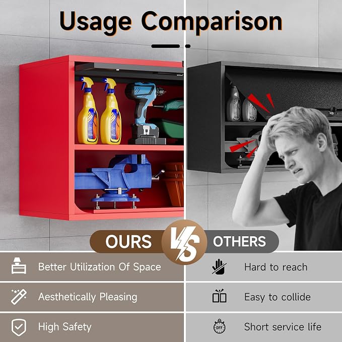 Metal Wall Cabinet with Locking Door and Shelf, Hanging Garage Cabinets with Up-Flip Doors for Garage, Warehouse, Home, Office, Assembly Required (Black Red, One Cabinet)