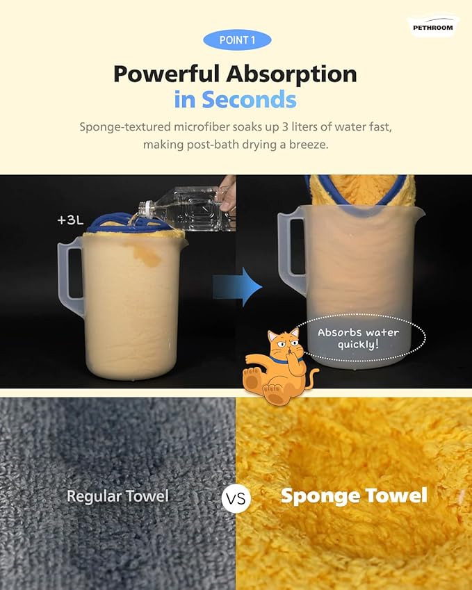 PETHROOM] Portable Pet Towel for Dogs & Cats | Professional Pet Dryer, Super Absorbent & Quick-Drying Dog Dryer | Lightweight, Durable, Ultra-Soft (Small) 8"x 8" (Pack of 2)