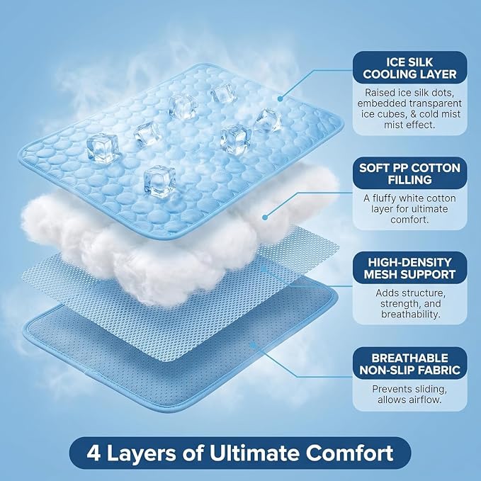 Pet Cooling Mat, ICY nap Dog mat, Portable Washable Ice Silk Cooling Pad for Dogs Cats, Breathable Foldable Mat for Large Small Dogs, Summer Cool Mat for Kennel Floor Car Sofa(Blue,XX-Large)