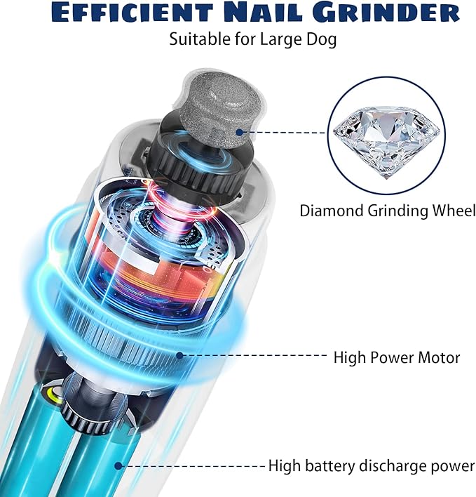 Dog Nail Grinder with 5 LED Shadow Free Light, Dog Nail Trimmer Protect Pet Paws from Over Grinding with 2 Speed Super Power Motor for Small, Medium and Large Dogs & Cats Paws Grooming