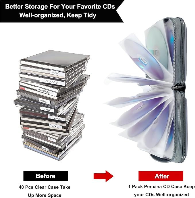 CD Case, 40 Capacity CD DVD Case Wallet Holder Portable Disc VCD Heavy Duty Binder Storage Organizer (White)