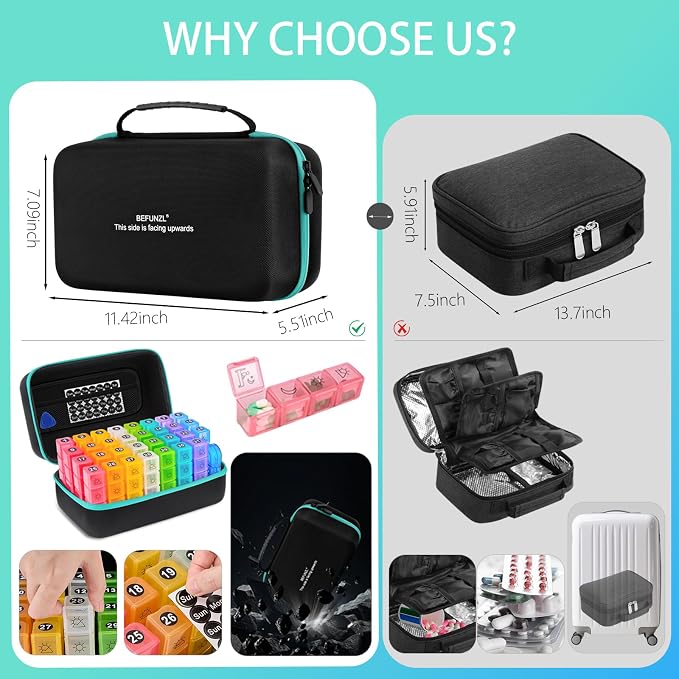 Monthly Pill Organizer, Medicine Organizer Box with Portable Hard Shell and Pill Cutter, 31 Day Pill Holder with Weekly Pill Bag (Green, 4 Times a Day)