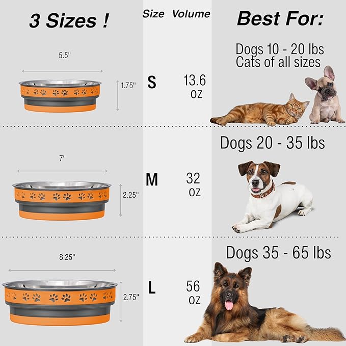 Loving Pets Corsa Dog Bowls- Stainless Steel Dog & Cat Bowls - Spill Proof Dog Food Bowl, Cat Bowl, Puppy Essentials & Pet Supplies Great for Home & Travel (Small 10-20 lbs, Inferno Orange)