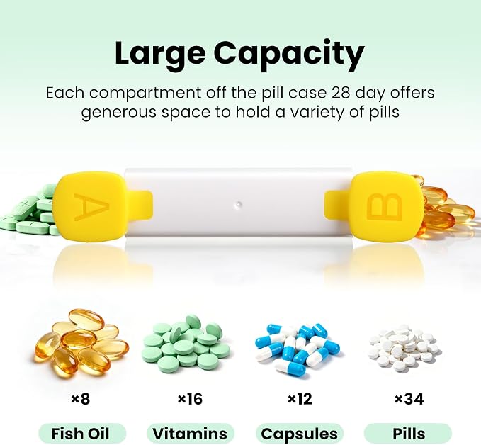 CAidRE 4 Week Medication Organizer, White Large Pill Case 2 Times a Day | Monthly AM PM Dispenser with Moisture Proof Seal for Supplements, Portable Daily Pods, Minimalist Look for Easy Reading