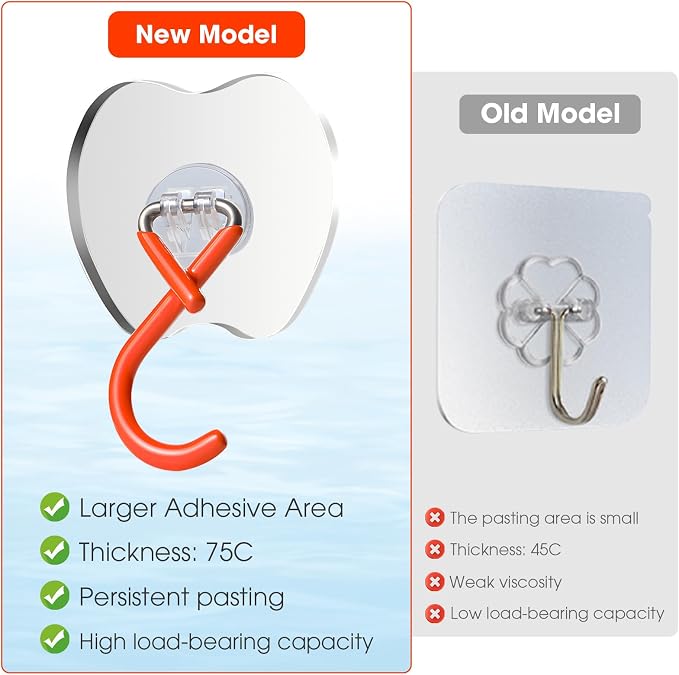 No Drill Broom Holder Adhesive Wall Hooks Heavy Duty Mop Hooks 2Pcs