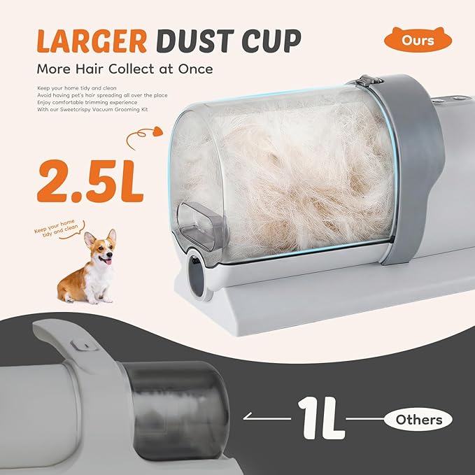 Sweetcrispy Professional Pet Grooming Vacuum Kit, 2.5L Cup, 3 Suction Modes, and 5 Groomer Tools with Cordless Low Noise Dog Clippers for Cats, Other Animals Hair Trimmer, Gray