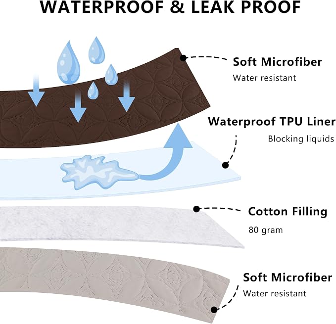 Waterproof Couch Cover for Dogs - Washable Pets Furniture Protector | TPU Leak-Proof Liner, Lightweight & Reversible, Fits Chair, Sofa, Bed, 40" x 50" , Chocolate/Cream