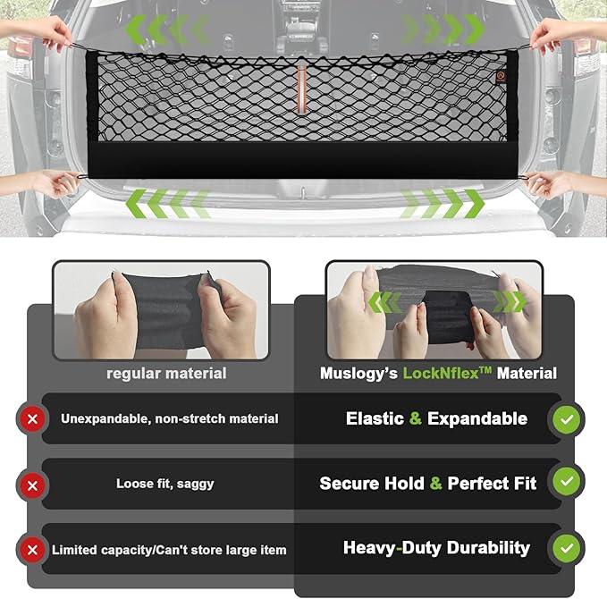 Muslogy Cargo Net for 2025 2026 Subaru Forester SK Accessories | Custom Fit, Trunk Storage Organizer Net for SUV Sedan Van Divider, with Heavy Duty Carabiners, Night Visible Grab Handle