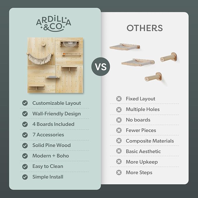 Ardilla & Co. Cat Wall Furniture – Wall-Mounted Modular Wooden Boards with 7 Moveable Accessories, Cat Wall Shelves, Hammock, Climber Steps, Perches, Walkways, Toy & Acrylic Bowl!