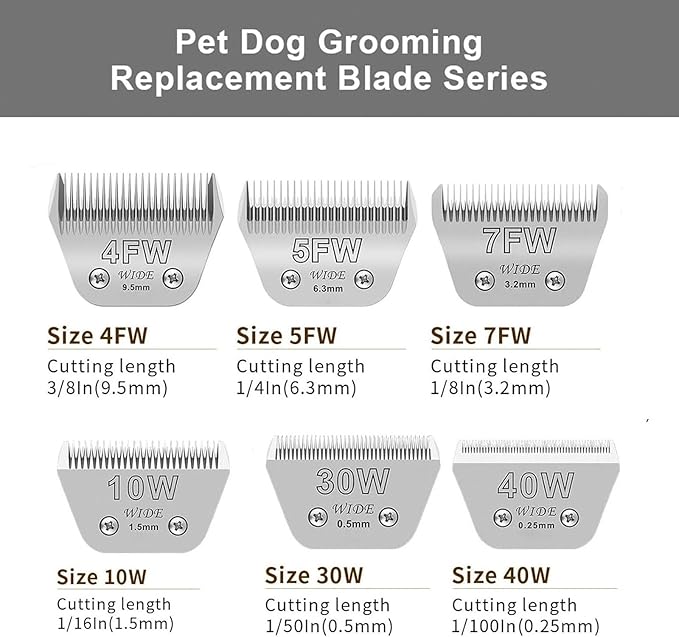 Audoc Wide Blades for Dog Grooming Blades Compatible with Andis,Oster A5,Wahl km10 Dog Clippers Stainless Steel Blades Blades for Animal Dog,Cat,Horse, (#10W(1.5mm)/2PCS)