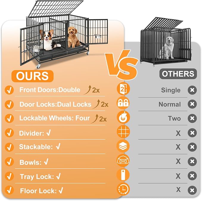 Homey Pet 43 inch Dog Crate Stackable Heavy Duty Dog Kennel Indoor, 2 Tiers | Dog Grooming Cage with Dual Front Doors, Auto Locks, Removable Grid & Tray, Wheels, Bowls, Ideal for Small and Medium Dogs