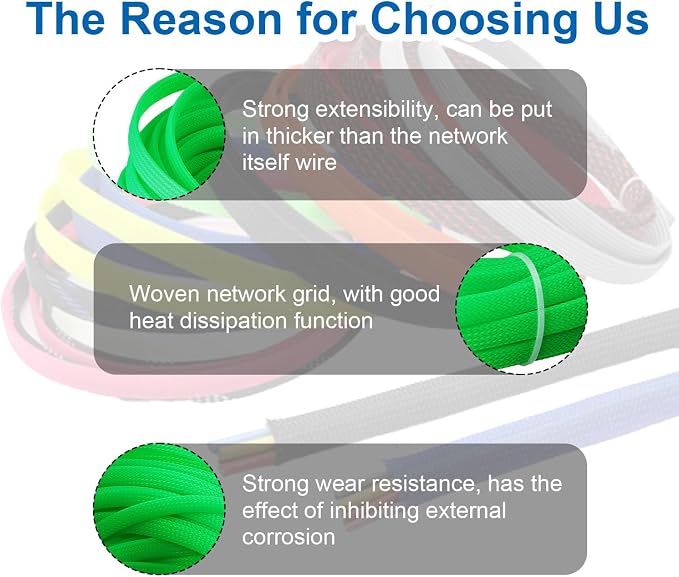 Heyiarbeit 10m/32.8ft PET Expandable Braid Cable Sleeving Flexible Wire Mesh Sleeve Fluorescent Green 8mm