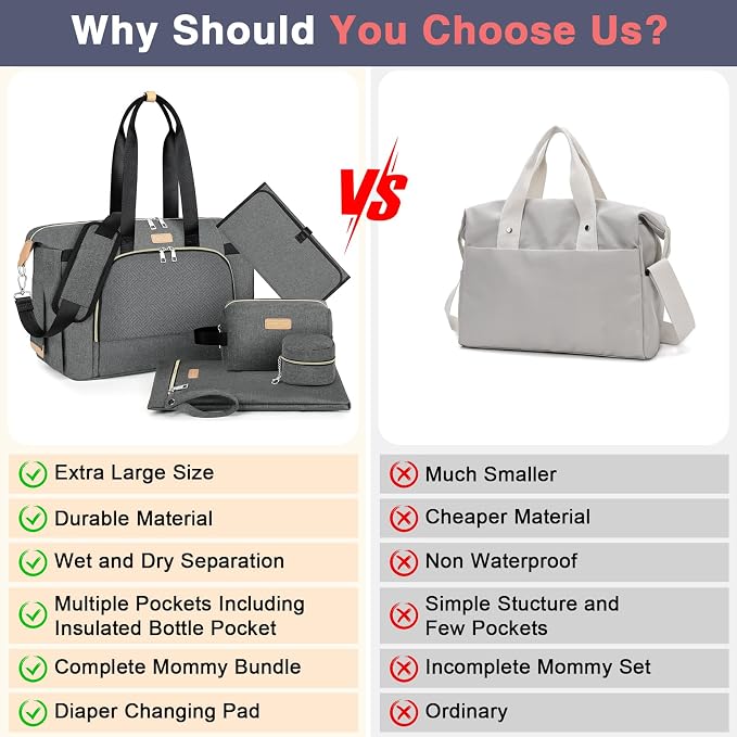 Diaper Bag Tote for Baby 7PCS, Large Mommy Bag with Portable Changing Pad | Multifunctional Hospital Bags for Labor and Delivery with Pacifier Case and Organizer Pouches,Travel Baby Bag for Boy Girl