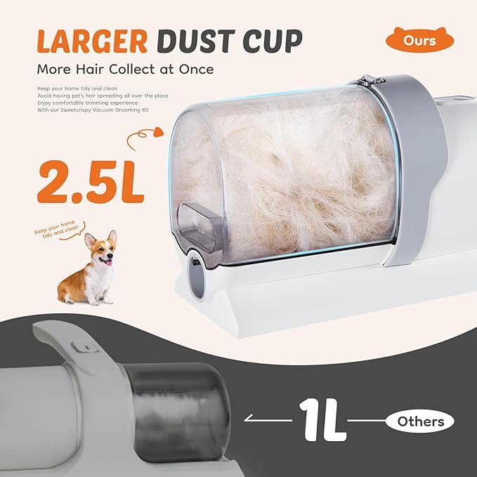 Sweetcrispy 2.5L Cup Professional Pet Grooming Vacuum Kit, 3 Suction Modes and 5 Groomer Tools with Cordless Low Noise Dog Clippers for Cats, Other Animals Hair Trimmer