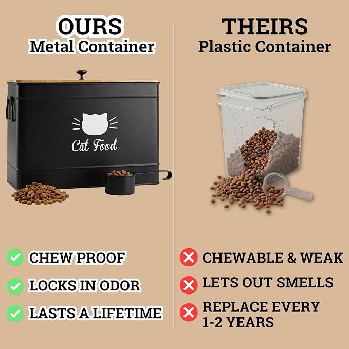Metal Cat Food Container with Scoop, 15lb (50 Cup) w/ Airtight Bamboo Lid | 15 lb / 50 Cup Capacity, 1 Cup Metal Scoop, Durable Powder Coated Iron Body, Rubber Lined Bamboo Lid, Sturdy Metal Handles