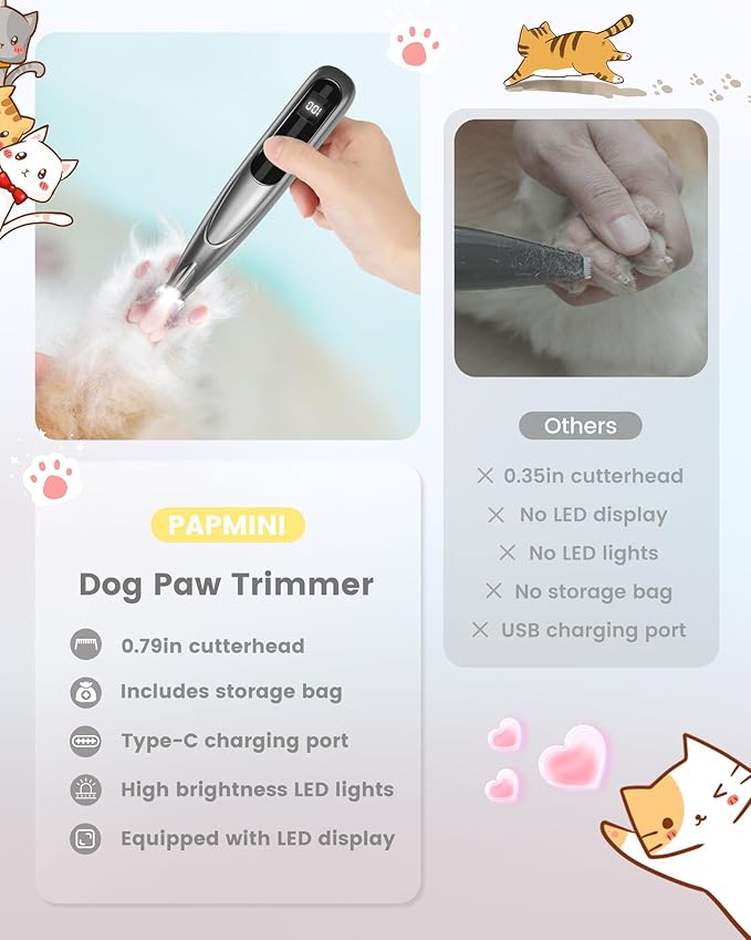 PAPMINI Dog Grooming Kit with LED Display, 35dB Ultra-Low Noise Dog Paw Trimmer, Cordless Hair Trimmer for Paws, Ears, Face, Rump with LED Light (Light Sliver)