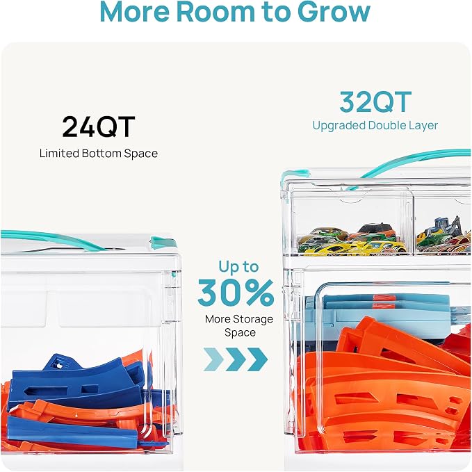 Vtopmart 32 QT Clear Craft Organizer with Removable Divider Tray, 1 Pack | Crystal-Clear PET Material, Built-In Carry Handle, Secure Locking Latches, Vertical Space Saving, 2 Layer Large Capacity