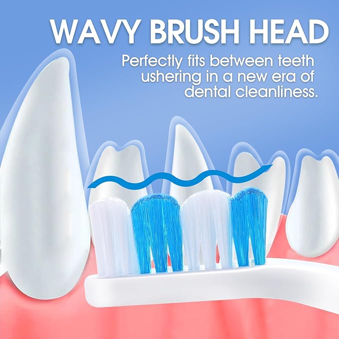 Dog Toothbrush – Newly Upgraded Dual-Head Design with 60° Wavy Bristles – Gently Surrounds Teeth for Deep Cleaning and Plaque Removal – Non-Slip Handle, Ideal for Daily Pet Dental Care (Blue, 6-Pack)