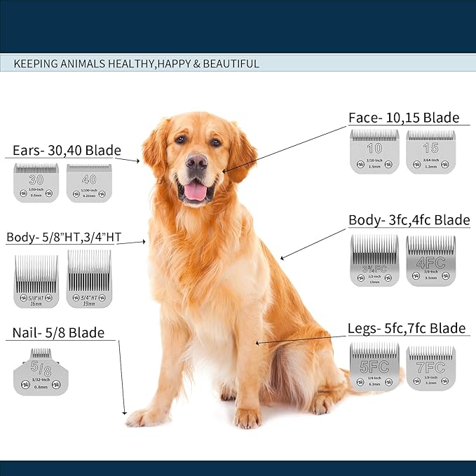 5/8HT Pet Dog Grooming Detachable Blades,Compatible with Andis,Oster A5,Wahl KM10 Clippers,Cut Length 5/8 inch (16mm)