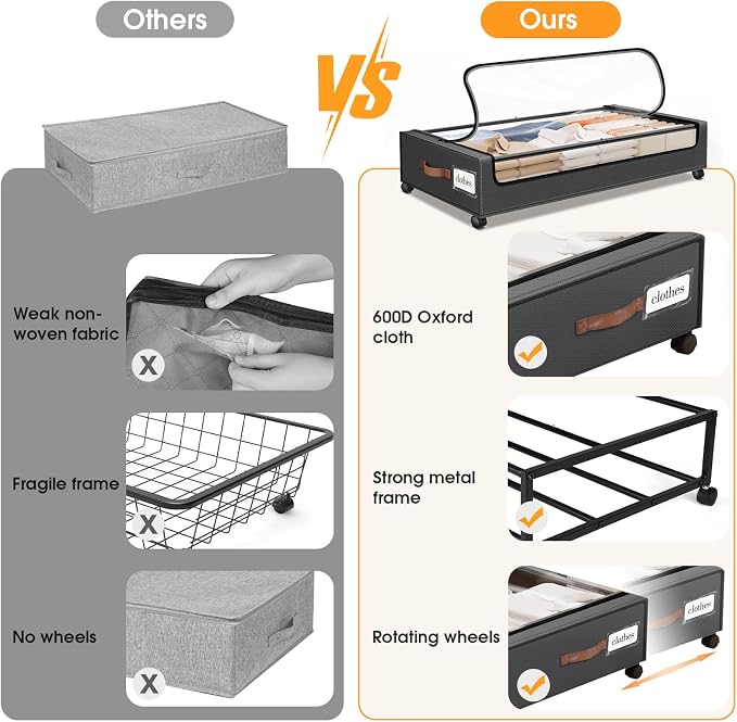 Under Bed Storage with Wheels 1Pack Storage Containers with Clear Window | Under Bed Drawers Rolling Under Bed Storage for Clothes,Shoes, Blankets (30.71 x 16.93 x 6.69 in, Dark Grey)