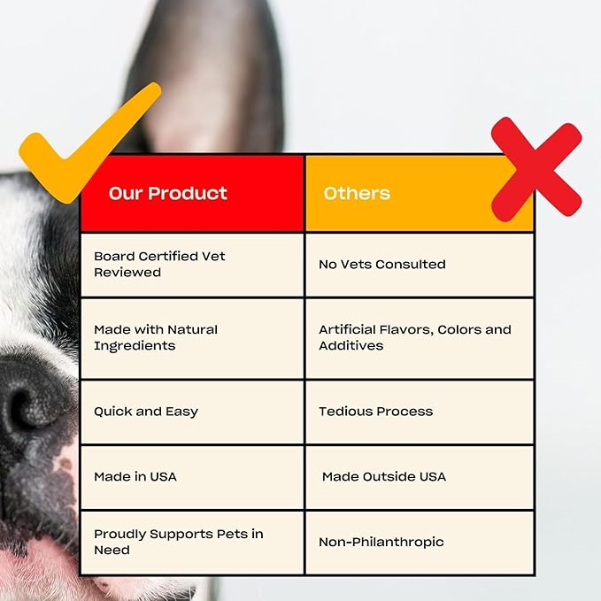 OH Norman! Ear Cleaner Finger Wipes for Dogs - Removes Wax, Dirt & Cleans Ears - Cleaning Wipes with Aloe Vera & Chamomile (Pack of 50)