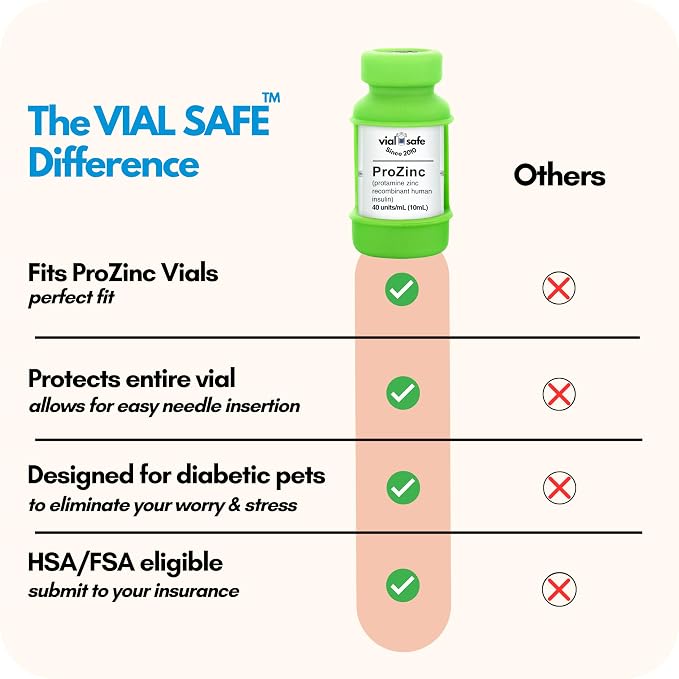 VIAL SAFE Insulin Vial Protector Case for ProZinc 10mL Cats & Dogs 2-Pack
