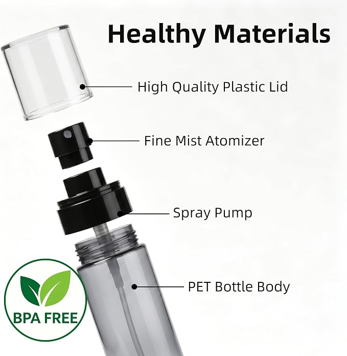 3 Pack Small Spray Bottle 2oz / 60ml, Fine Mist Mini Water Spray Bottles | Leak Proof, Travel Size, Ideal for Toner, Hair Care, Watering Plants & Cleaning