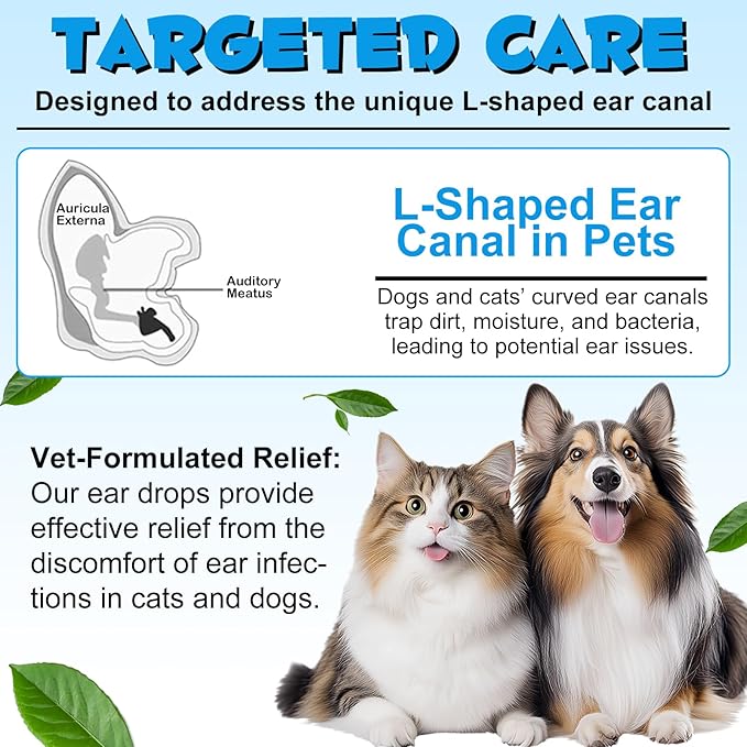 Dog Ear Infection Treatment Drops Yeast Ear Infection Treatment with 1% Hydrocortisone Ear Mites Treatment for Dogs Cat & Dog Ear Cleaner for Itchy Ear Relief (60ml)