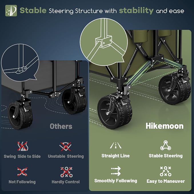 48'' Extra Large Collapsible Wagon with Big Wheels, 300L Green | 560LBS Heavy Duty, Wagons Carts Foldable, All-Terrain, Brakes, Folding Cart, Utility for Beach/Camping/Garden/Sports/Grocery