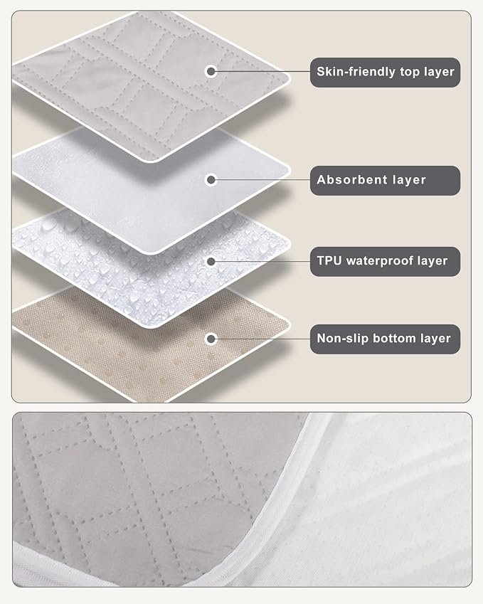 2 Pack Guinea Pig Cage Liners, 48" x 32" Washable Guinea Pig Pee Pads, Reusable Super Absorbent Non-Slip Training Mat Bedding for Small Animals - Hamster, Rabbit, Chinchilla, Rat (Gray)